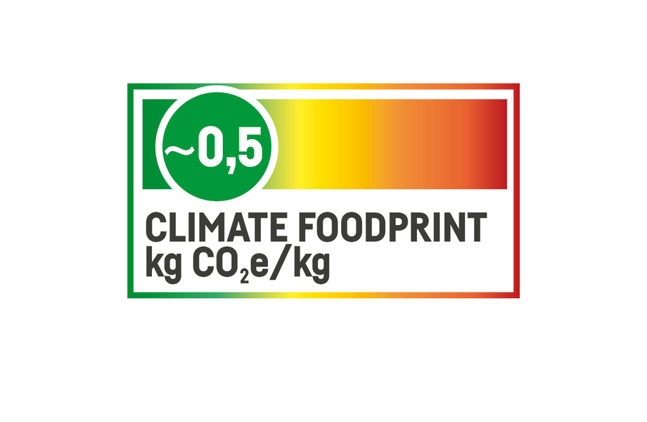 climate foodprint